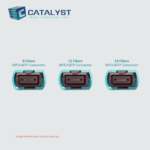 MTP / MPO Fiber Trunk Cables (OM4 Multimode) | Patch Cables - Image 2