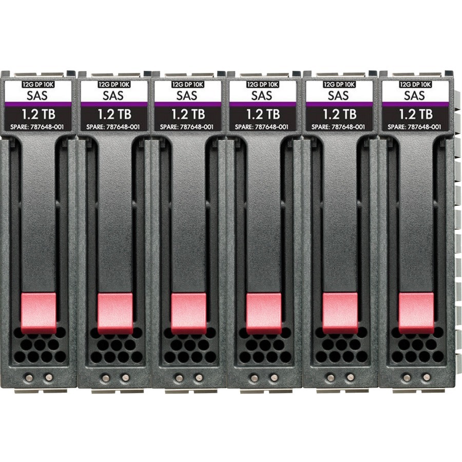 HPE 1.20 TB Hard Drive - 2.5" Internal - SAS (12Gb/s SAS) HPE 1.20 TB Hard Drive - 2.5" Internal - SAS (12Gb/s SAS) - Image 1
