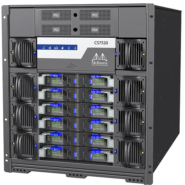 Mellanox InfiniBand Switch Mellanox InfiniBand Switch | SKU 4176286 - Image 1
